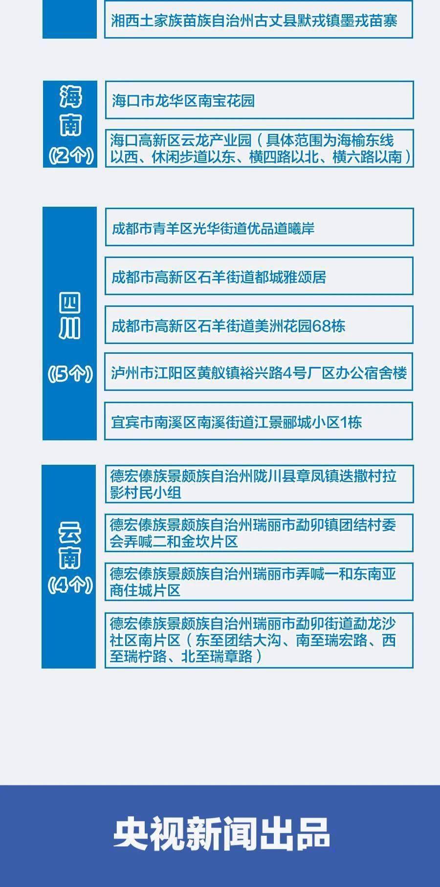 疫情最新调假步骤指南，初学者与进阶用户适用