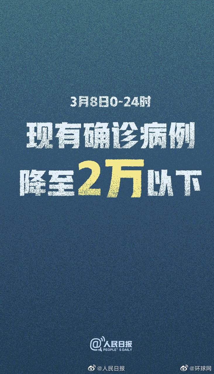 最新疫情确诊信息汇总，你所需要了解的一切！