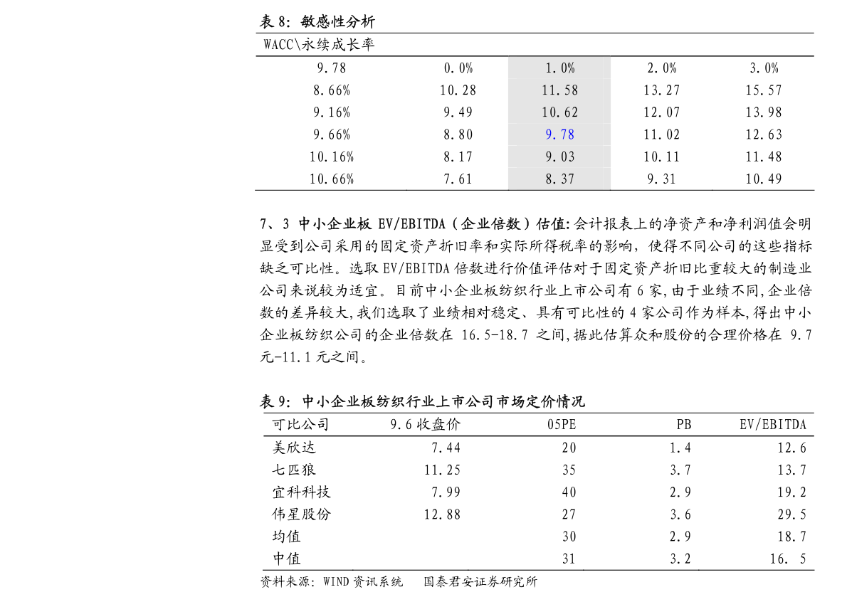 哈尔滨最新消费券助力城市消费新热潮涌动