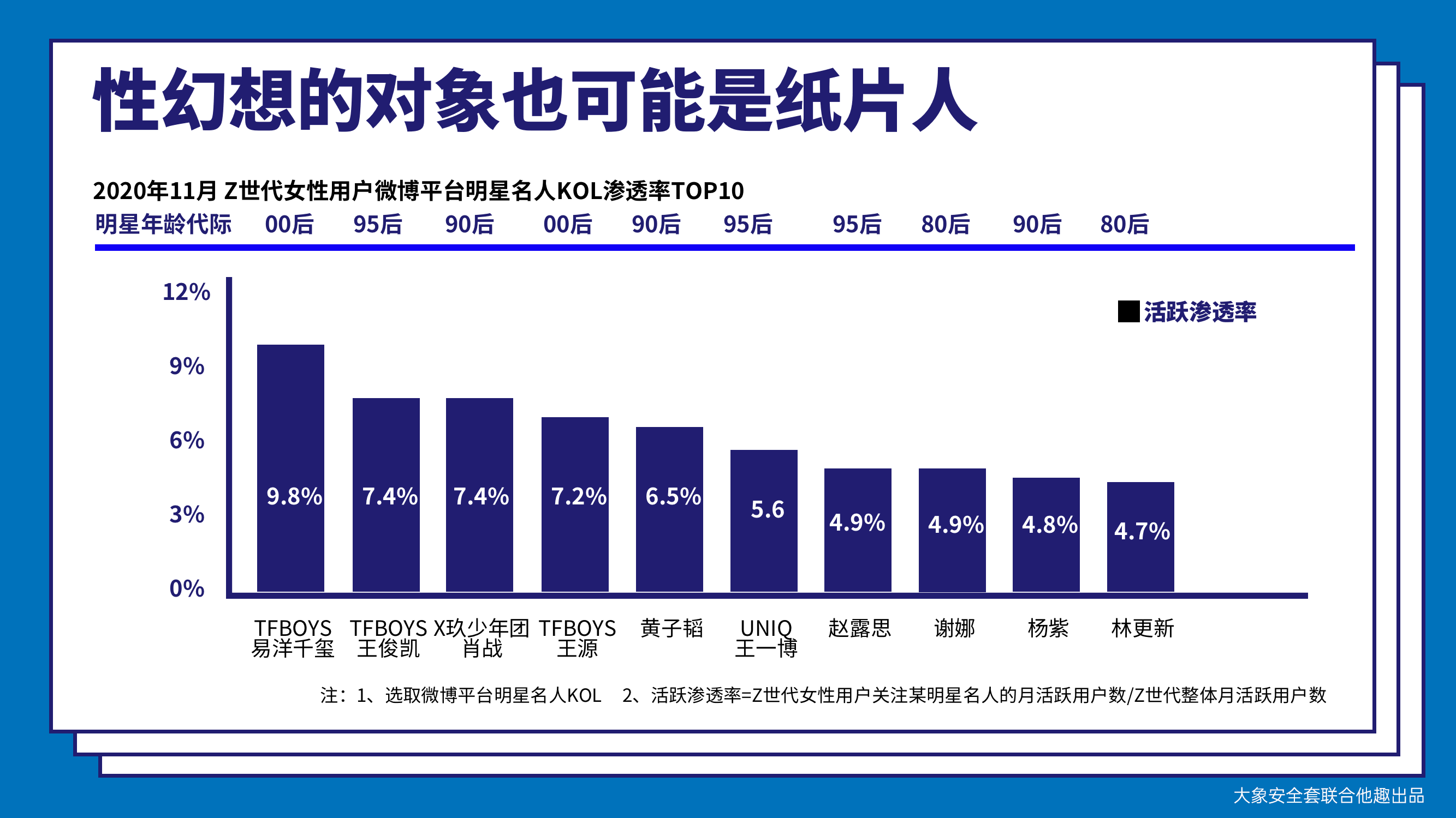 现代性爱观念演变与趋势，性乐园最新章节探索