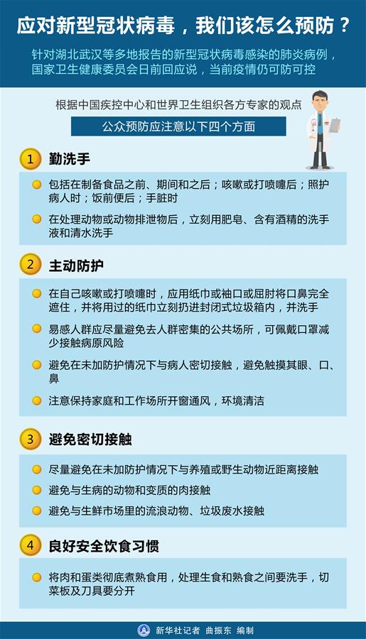 安庆最新病毒详解，深入了解与应对建议